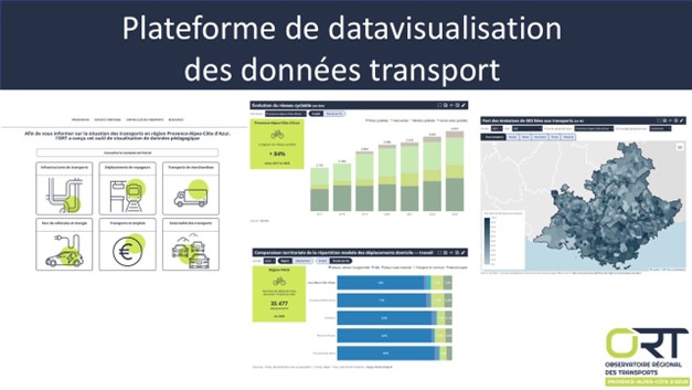 Mise à jour de la plateforme de datavisualisation de l'ORT