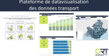 Mise à jour de la plateforme de datavisualisation de l'ORT