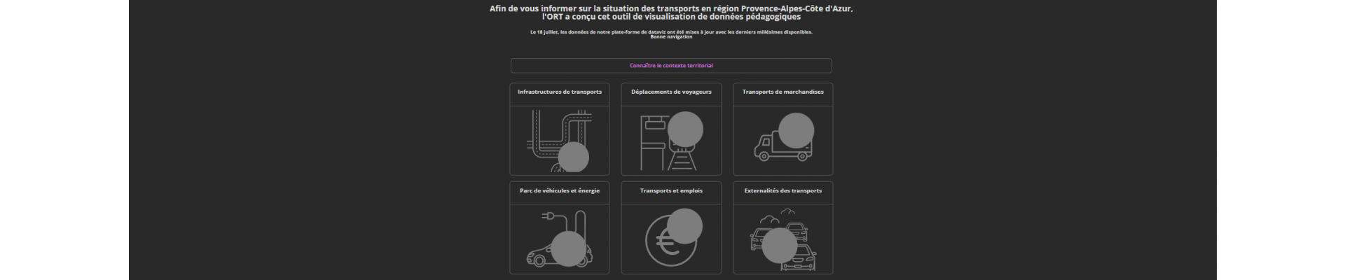 Mise à jour de la plateforme de visualisation des données de transport de l'ORT